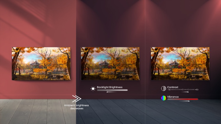 Hisense A7G Ambient Light Sensor feature image - mobile