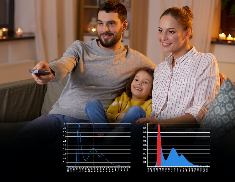 Hisense U7G TUV Rheinland feature image - mobile