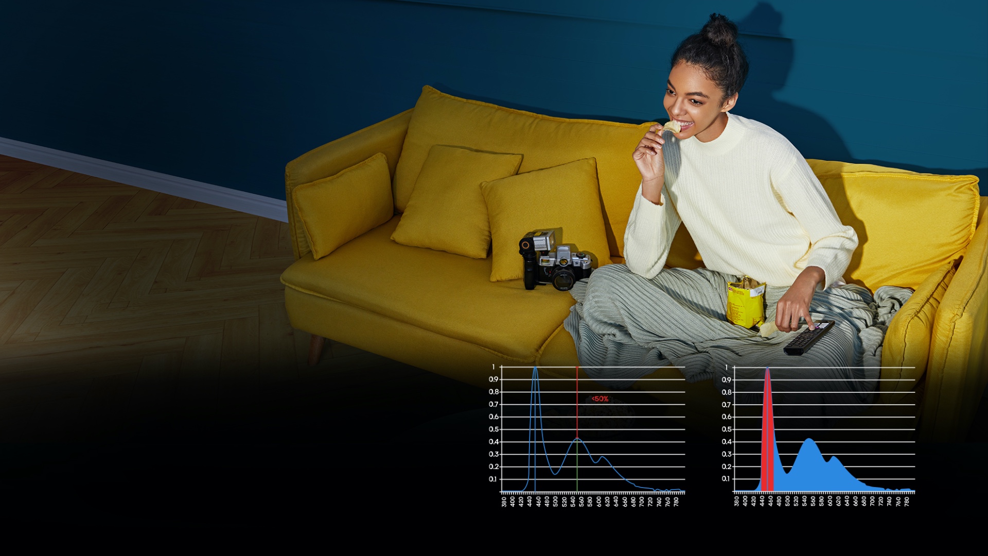 Hisense A6G - Your purchase matters, your health matters more image