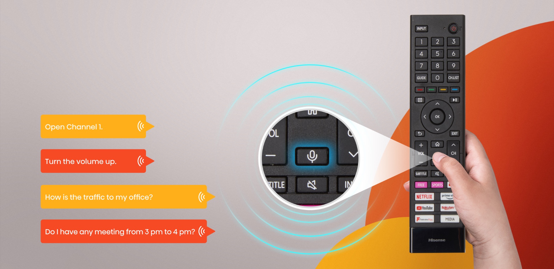 Hisense A7G Say what you want to the remote feature image