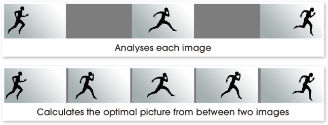 Hisense U7QF - Smooth Motion under sports mode image