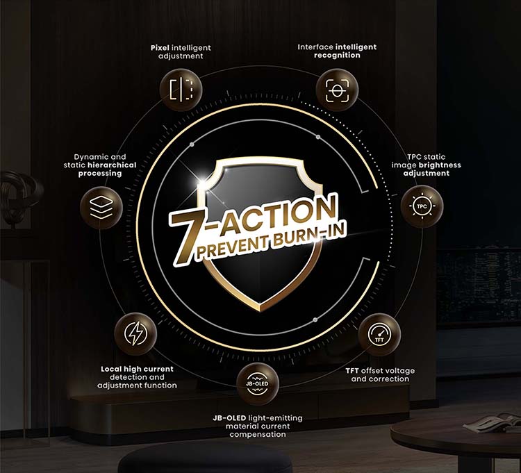 Hsiesen A9H - Pixel Maintenance Mobile 