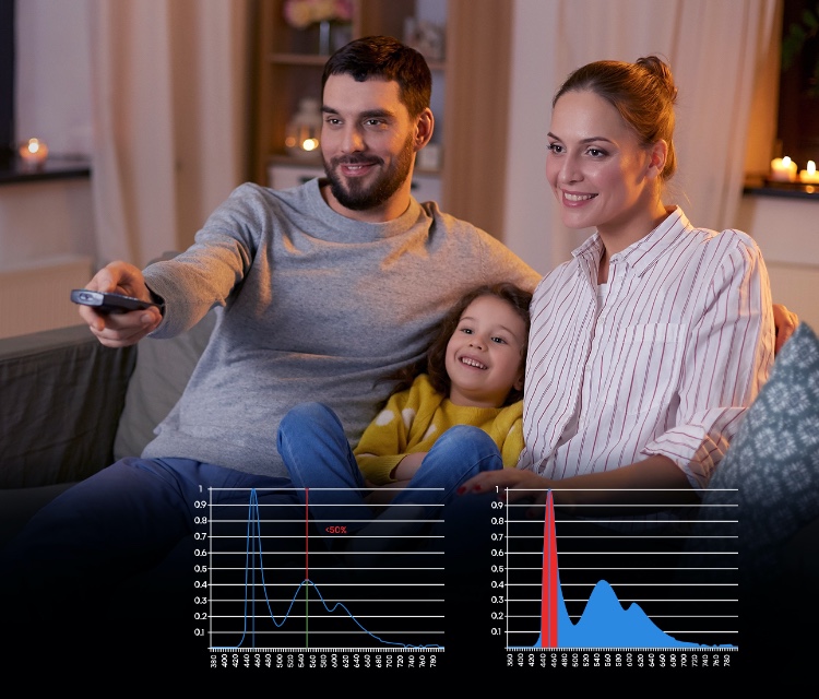 Hisense A9G - your health matters more - mobile