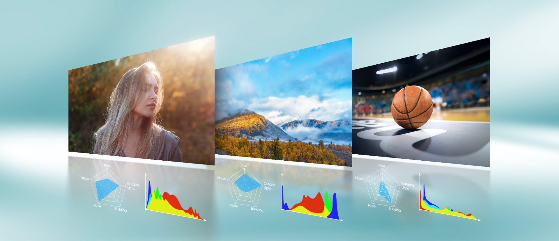 Hisense U7G Ai Picture Optimization feature image