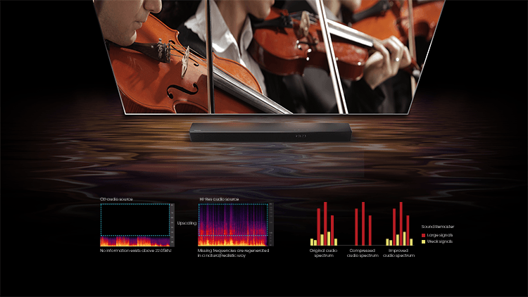 /assets/Soundbar/AX2106G/03-Selling-Point/2/-2-hi-res-1