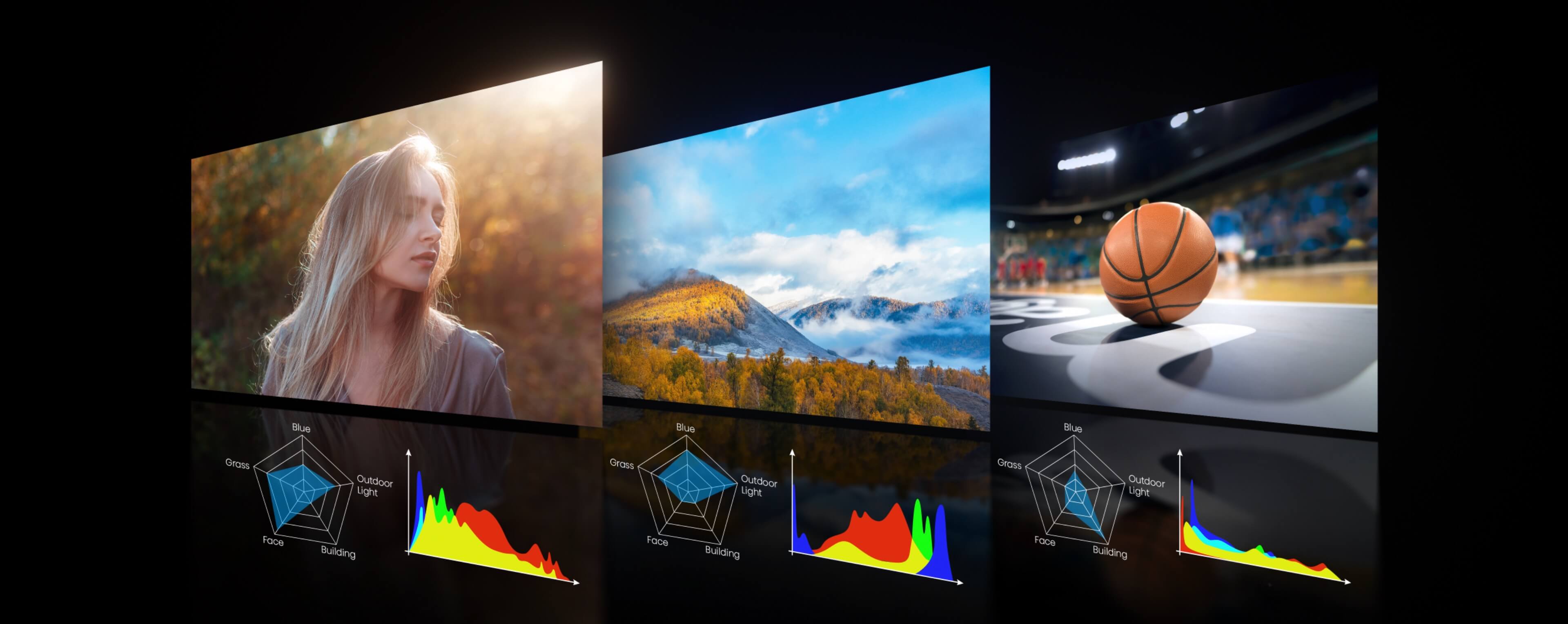 Hisense U9DG - Ai Picture Optimization feature image
