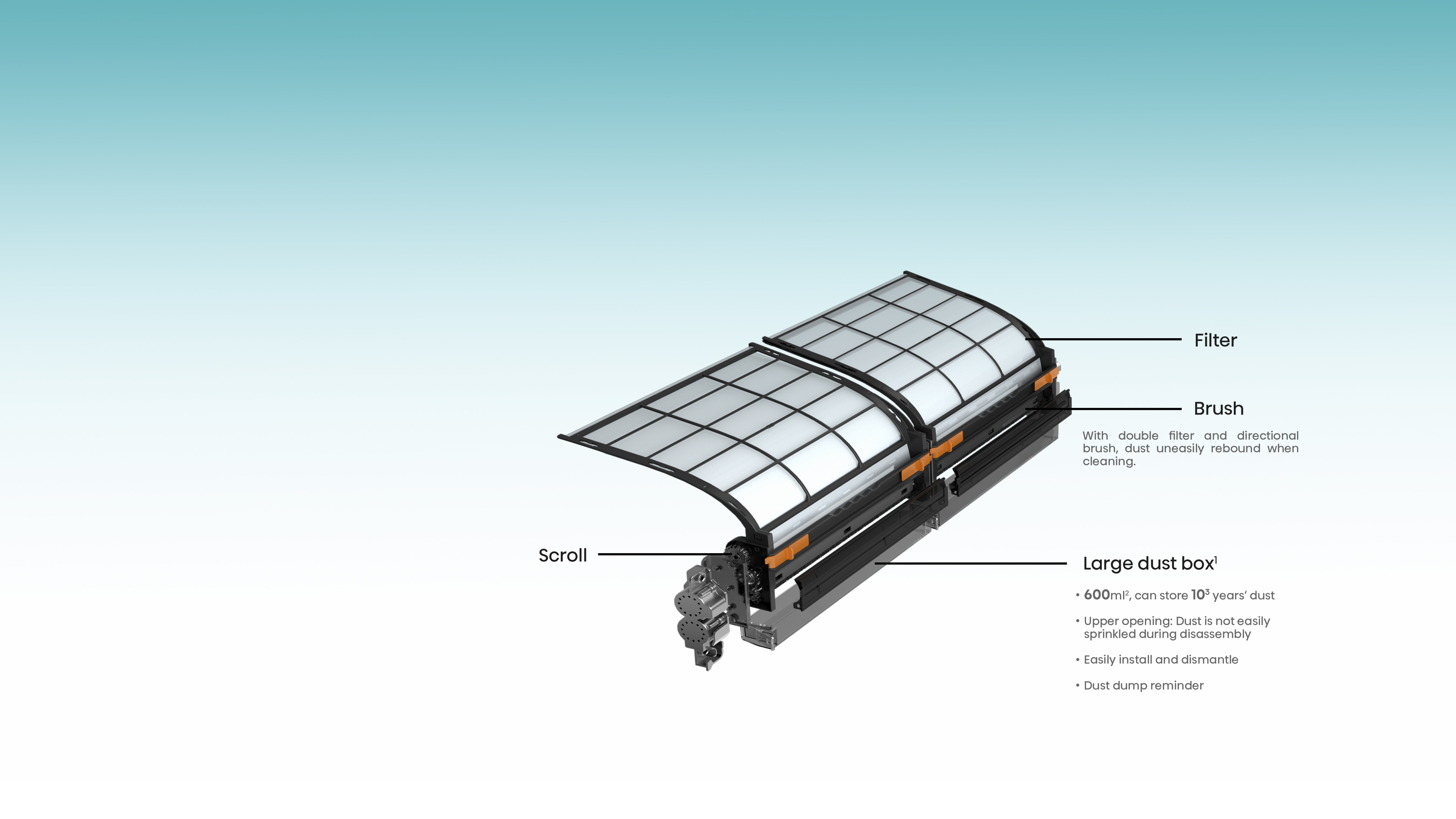 Hisense Cyclean Master - Banner 4