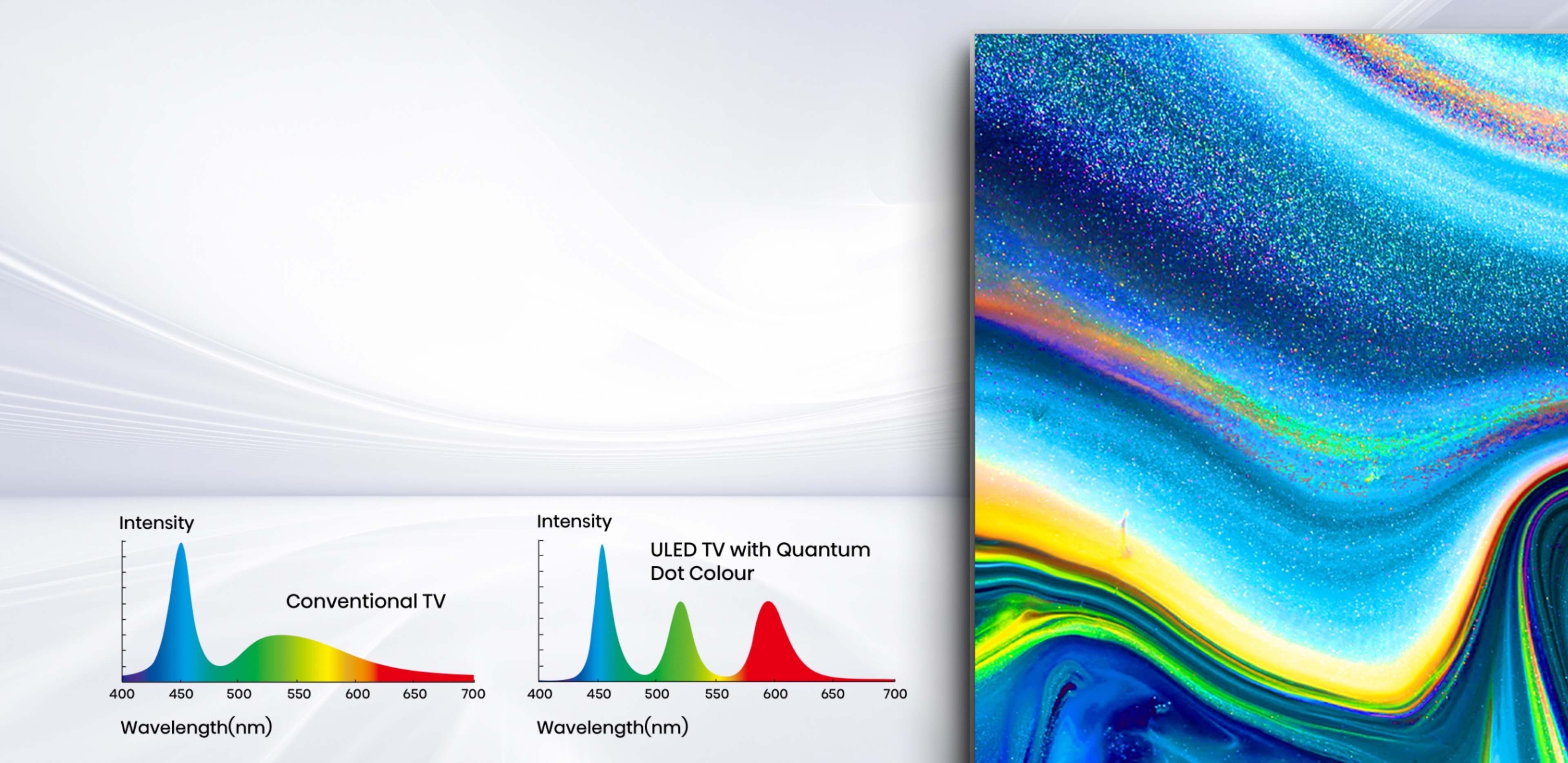 Hisense U80G - Dive Into a Billion Colour World