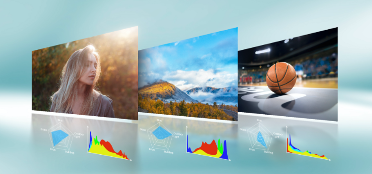 Hisense U7G Ai Picture Optimization feature image - mobile