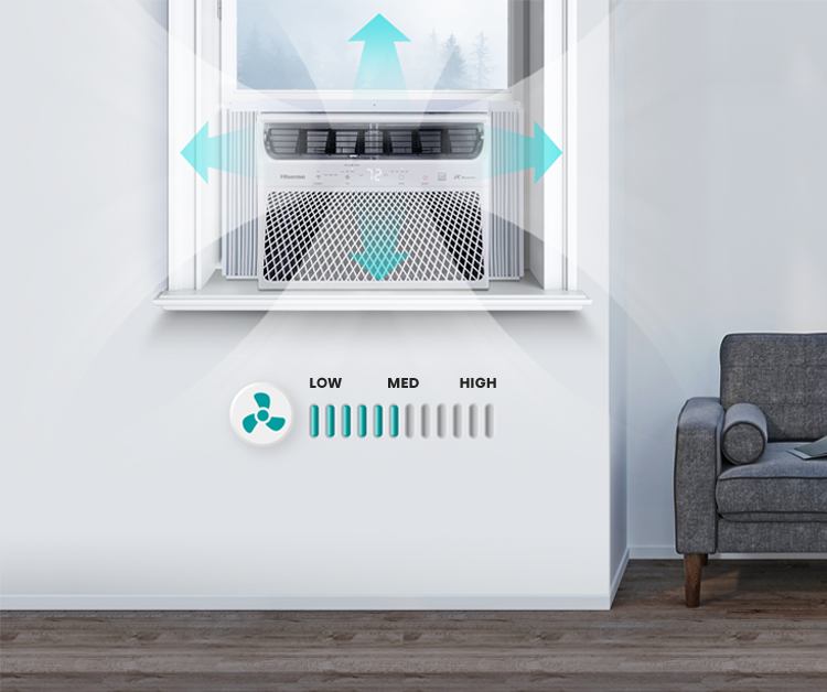 AIR DIRECTION 4-WAY  Fan Speeds - Cool/Fan 3/3