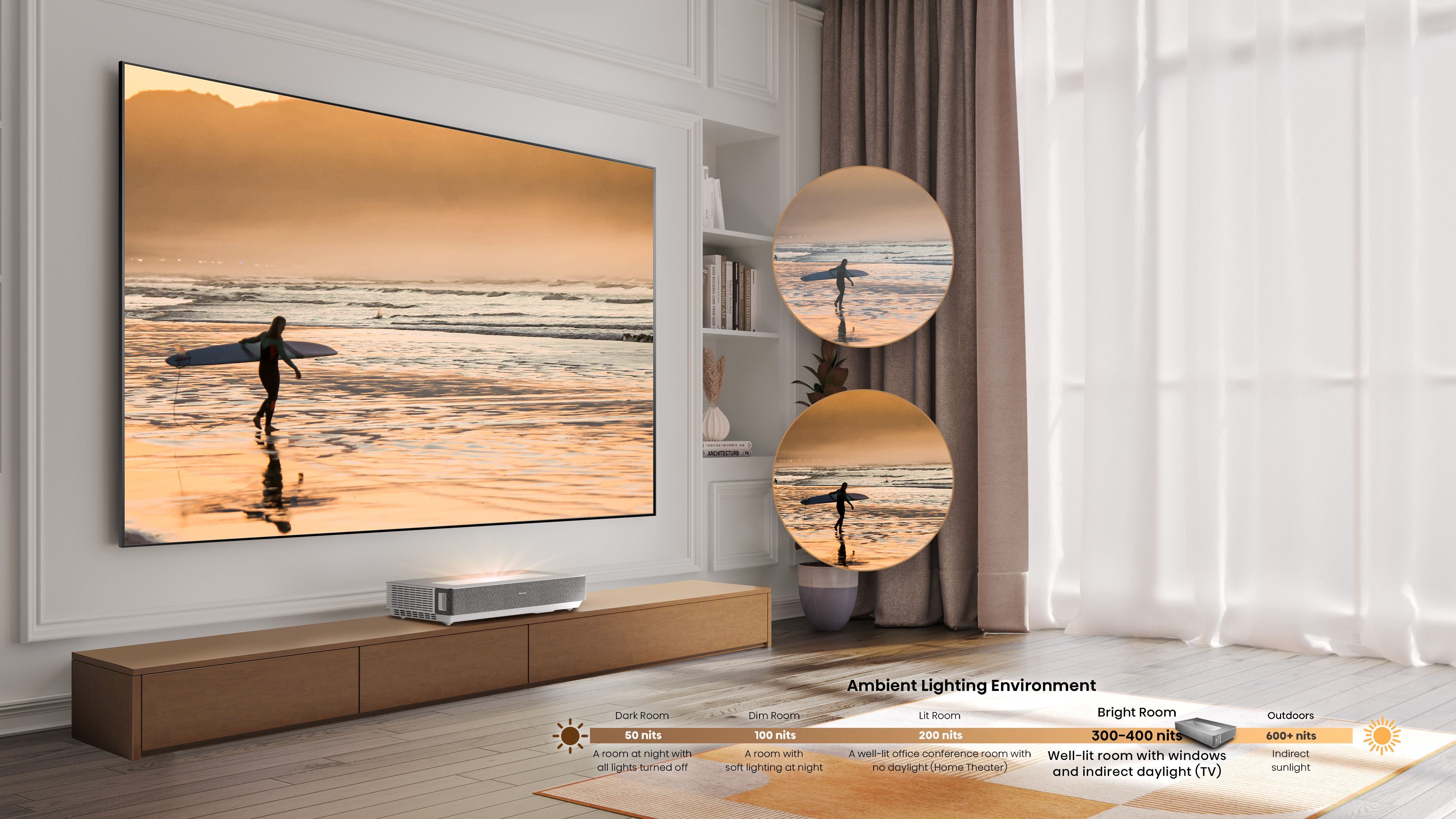 L5H 4K Ultra Short Throw Laser TV - Banner 7