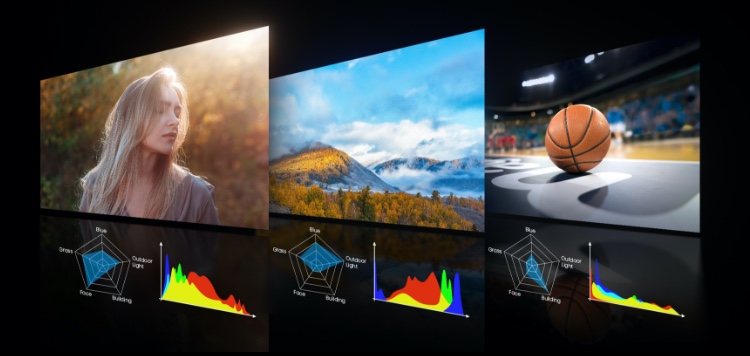 Hisense A9G - Auto enhancement for specific scenes - mobile