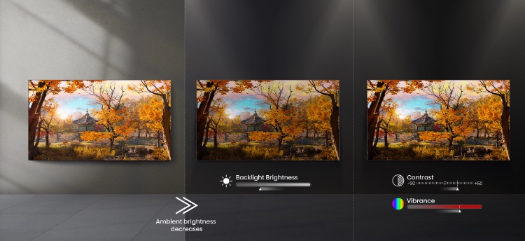 Hisense U9DG - Ambient Light Sensor feature image - mobile