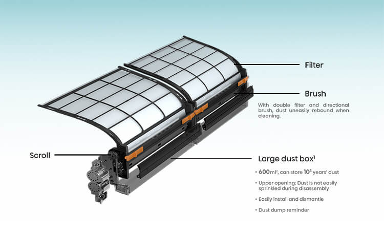 Hisense Cyclean Master - Banner 4 mobile