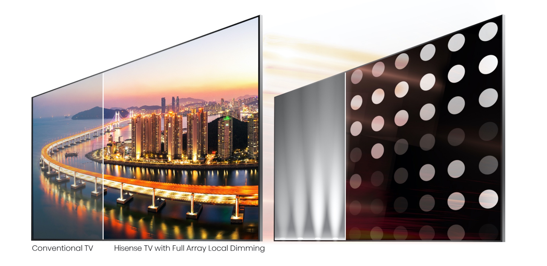 Hisense U6G - Full Array Local Dimming image