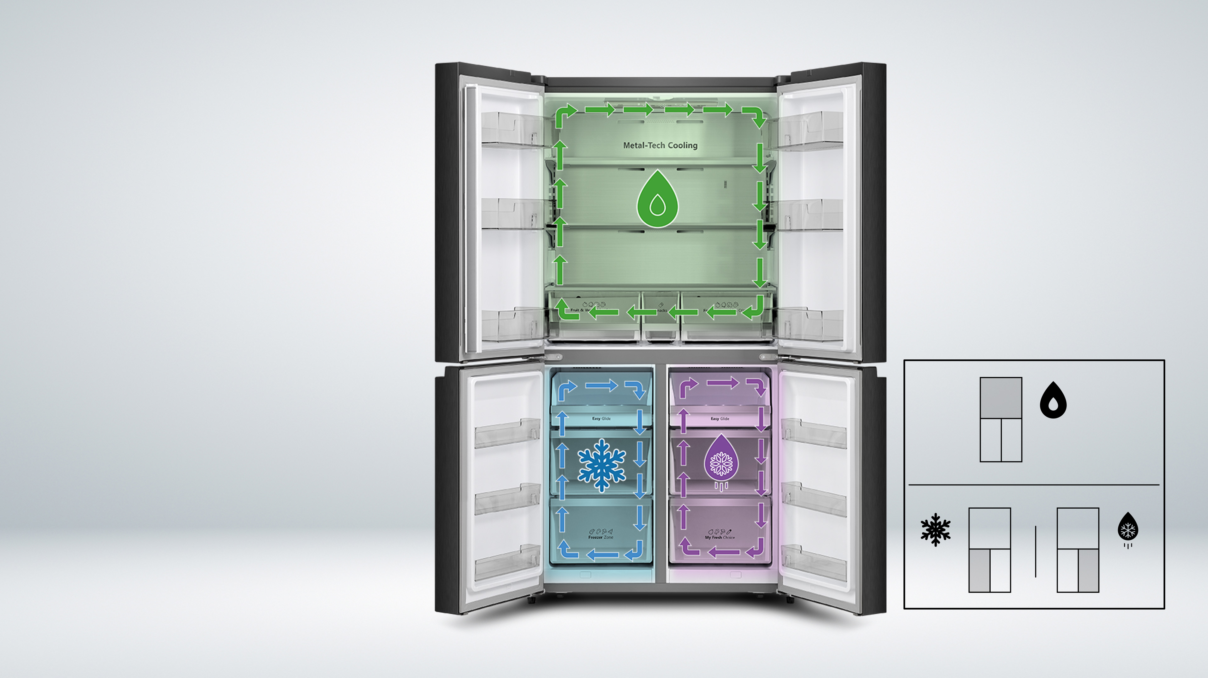 Hisense RC-73WCG - Banner.4