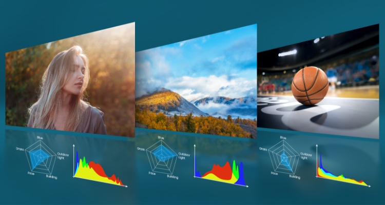 Hisense A6G - Automatically optimize every picture image - mobile