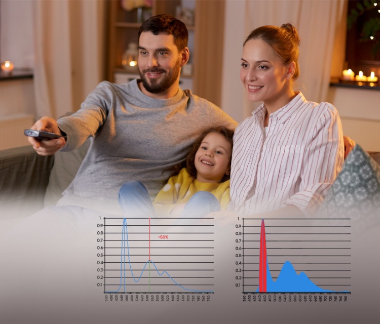 Hisense A7G TUV Rheinland feature image - mobile