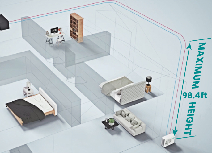 Hisense AHU Flexible Connect Pipe feature image