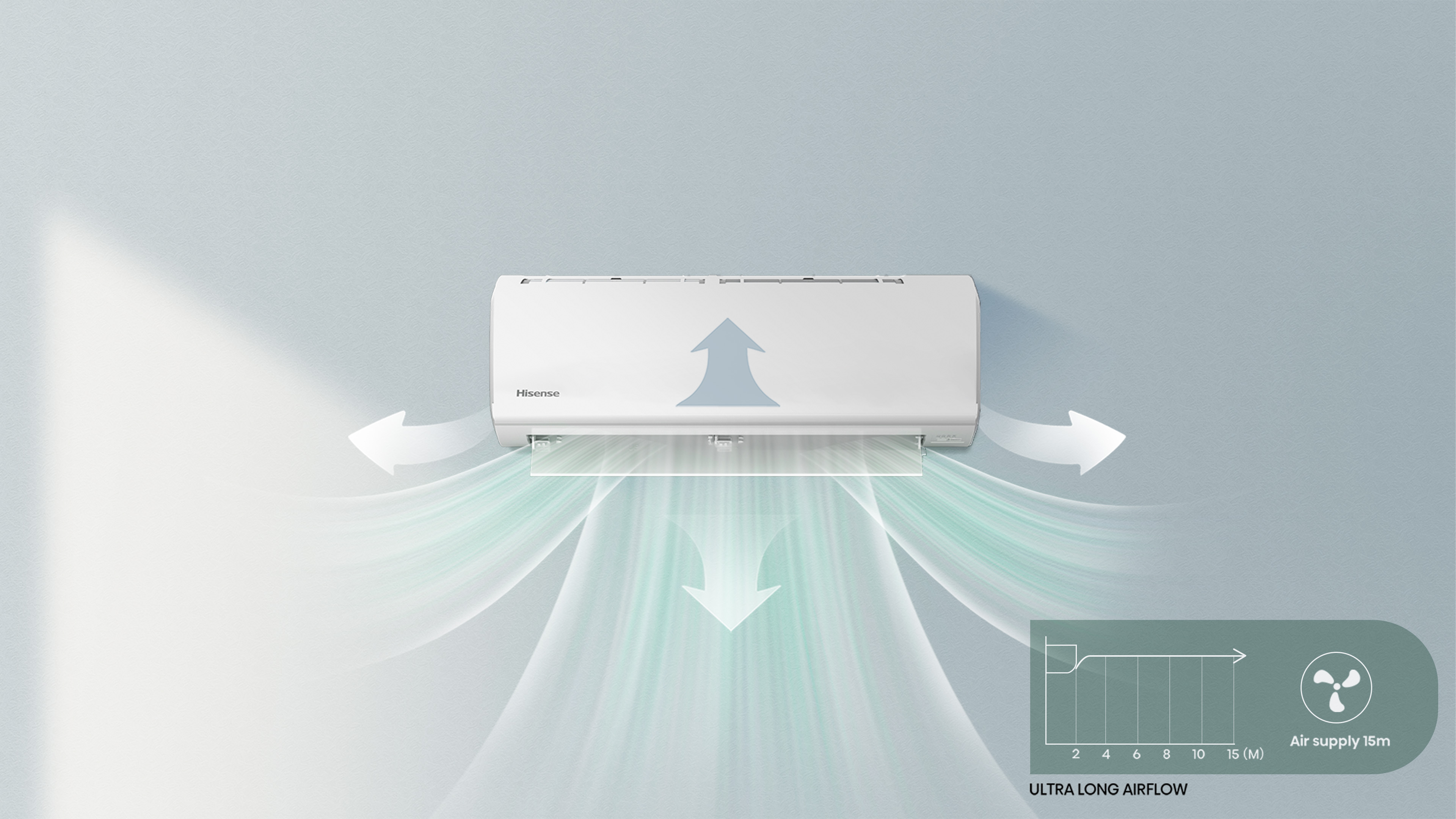 Hisense Cyclean Master - Banner 14