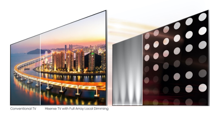 Hisense U6G - Full Array Local Dimming image - mobile