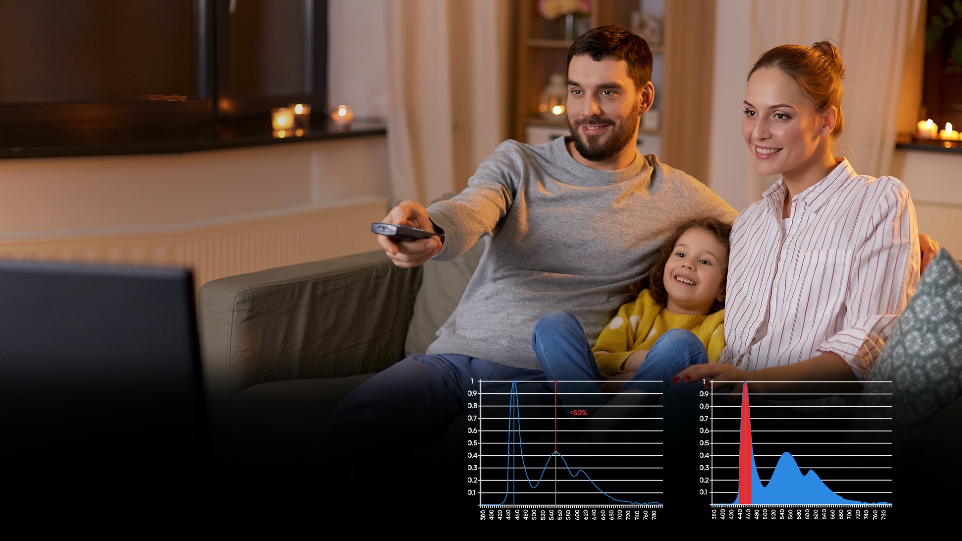 Hisense U7G TUV Rheinland feature image