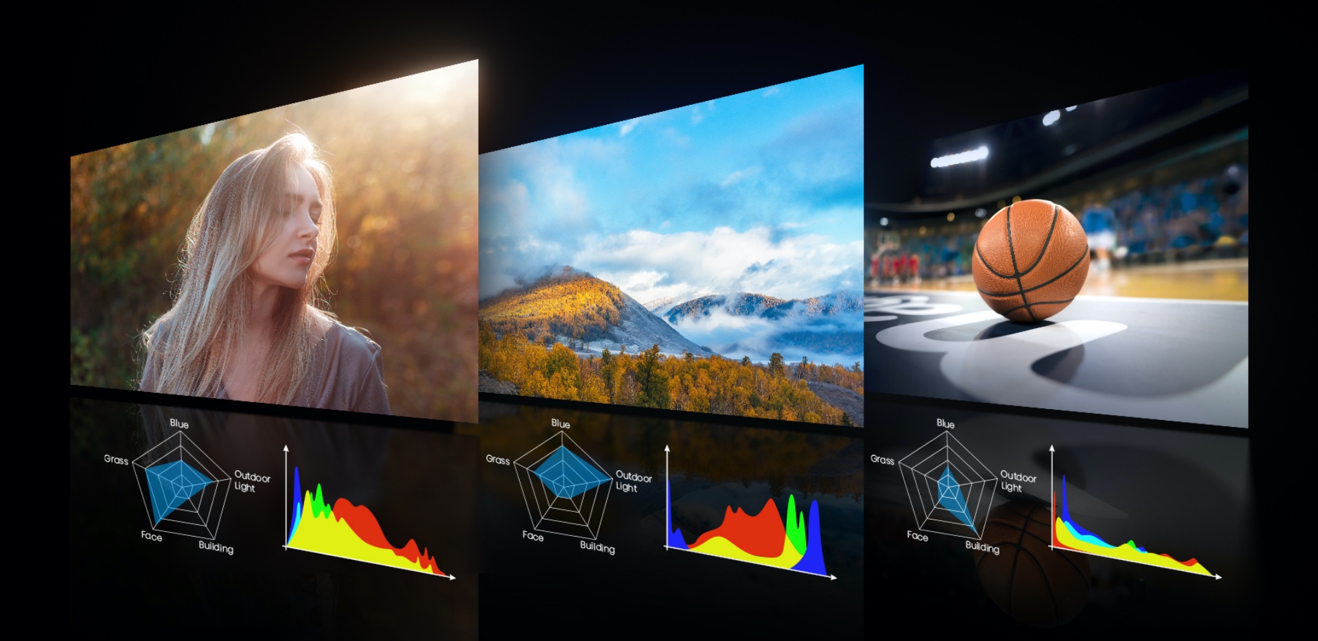 Hisense A9G - Auto enhancement for specific scenes image