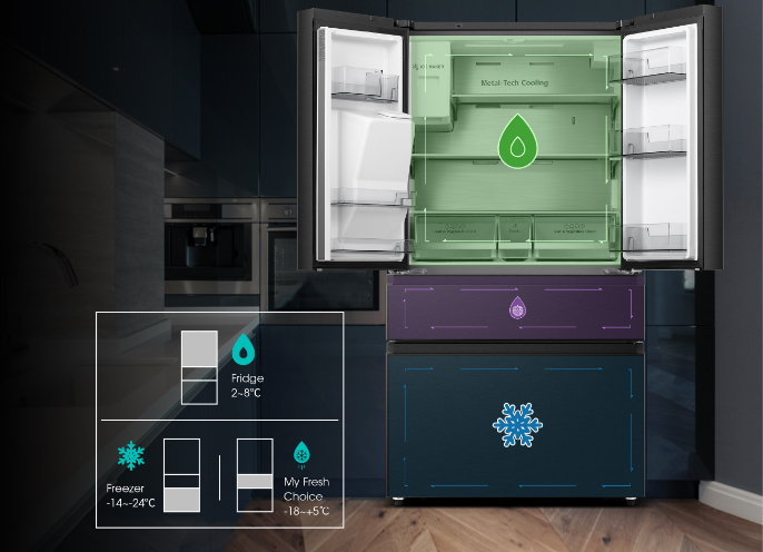 Hisense RM-64WC Refrigerator - Triple Zone