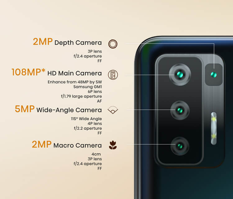 HISENSE INFINITY H50S 5G - Each Performs Its Own Function