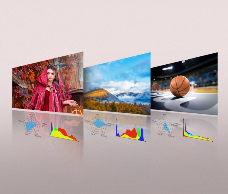 Hisense A7G AI Picture Optimization feature image - mobile