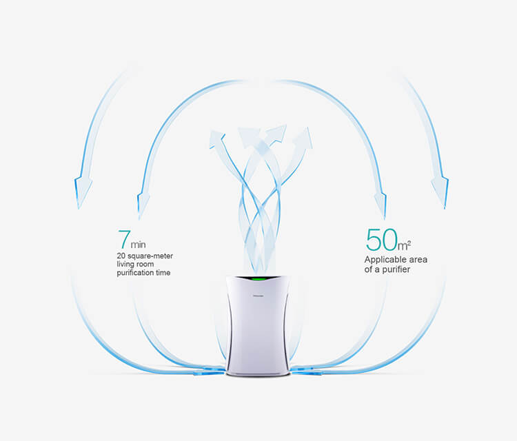 Hisense Graceful Lifestyle feature image - mobile